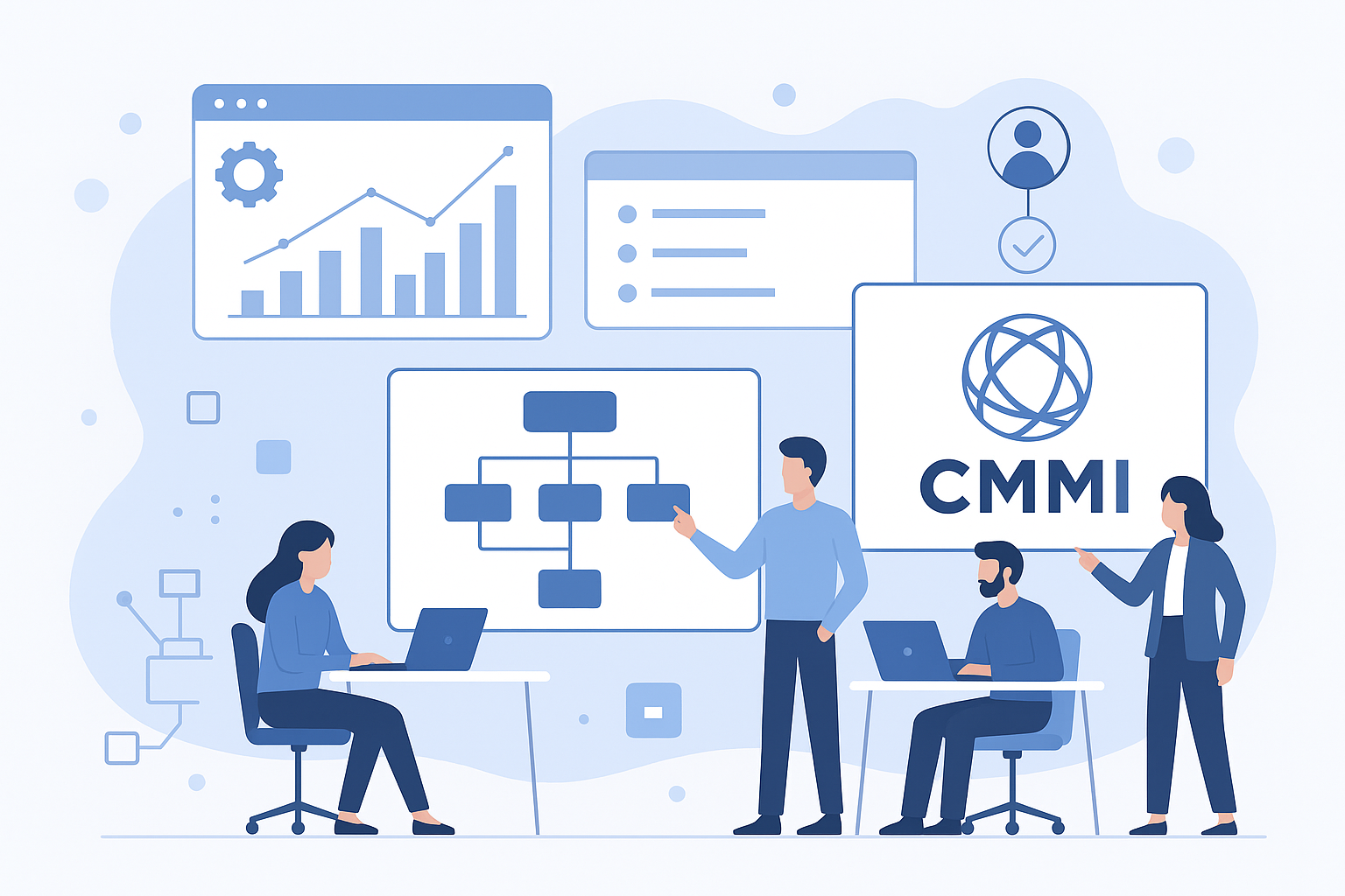 cmmi model in software engineering